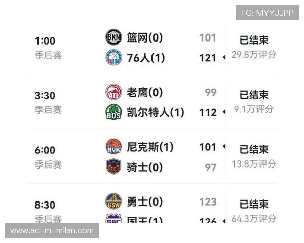 76人队战绩优异，迎战关键季后赛，76人队赛程表