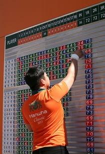 米兰体育官网-转身速度缩短助选手争分夺秒，转身突破动作要领